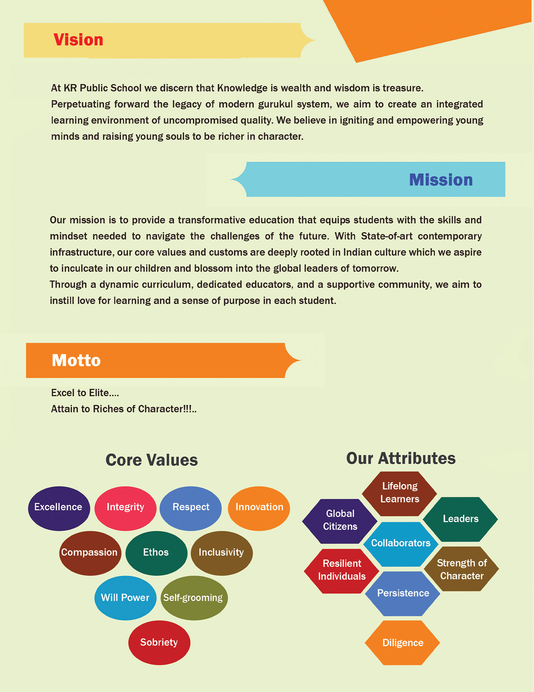 K R Public School Nandurbar, KRPS Nandurbar, KRPS, KR Nandurbar, cbse school in nandurbar, english medium school in nandurbar, english school in nandurbar,top cbse school in nandurbar,top english medium school in nandurbar,CBSE admission, 10th admission, english medium school, junior college, senior college, top school in maharashtra, cbse school, Nandurbar 