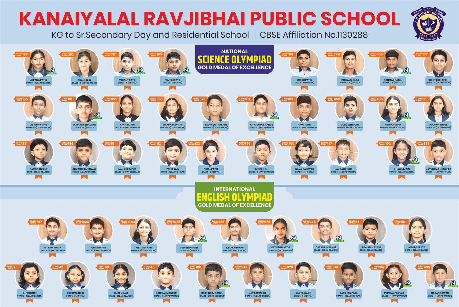 K R Public School Nandurbar, KRPS Nandurbar, KRPS, KR Nandurbar, cbse school in nandurbar, english medium school in nandurbar, english school in nandurbar,top cbse school in nandurbar,top english medium school in nandurbar,CBSE admission, 10th admission, english medium school, junior college, senior college, top school in maharashtra, cbse school, Nandurbar 